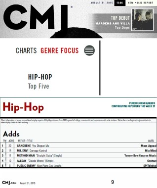 DamageKontrolonCMJhhads